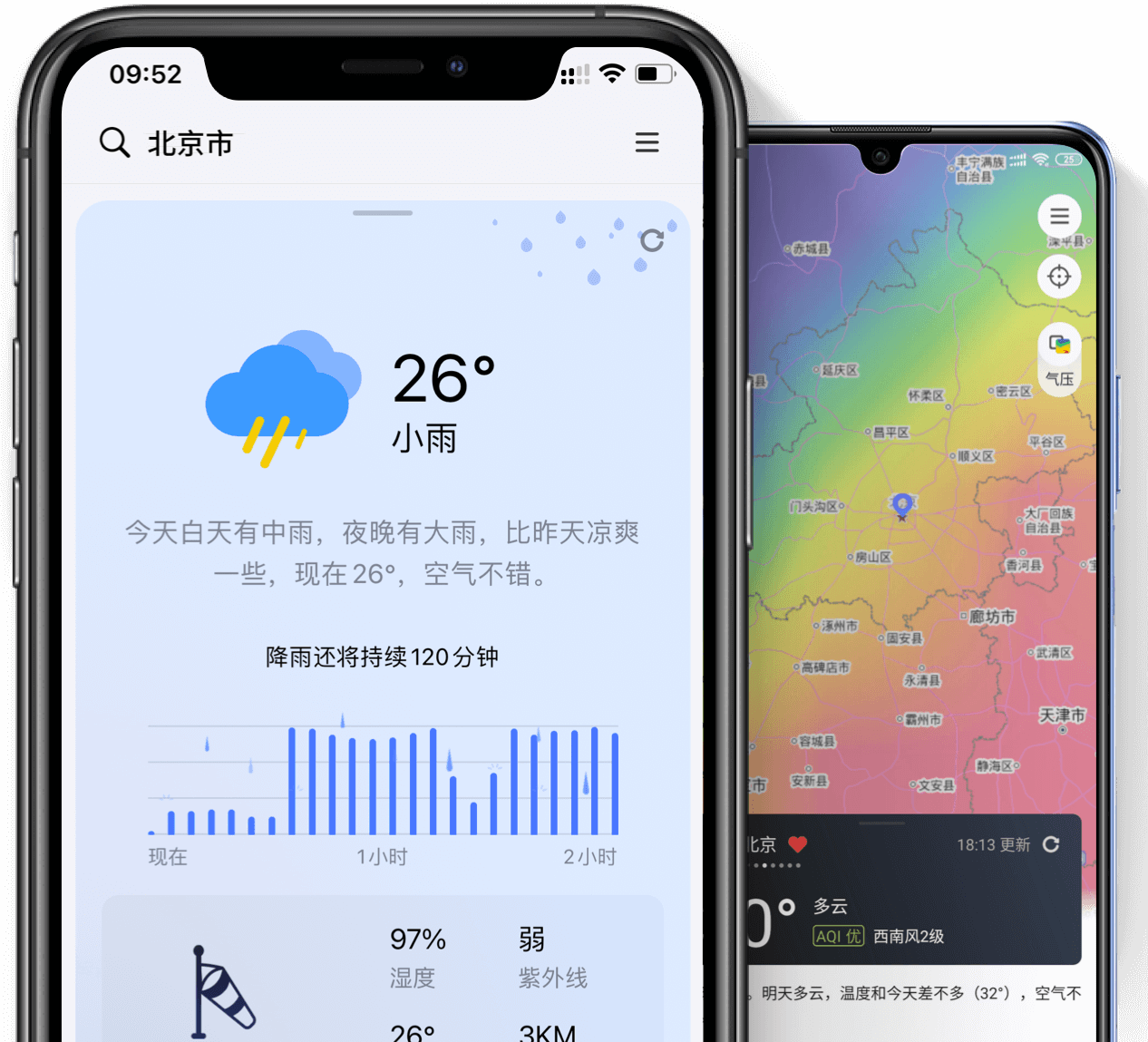 QWeather